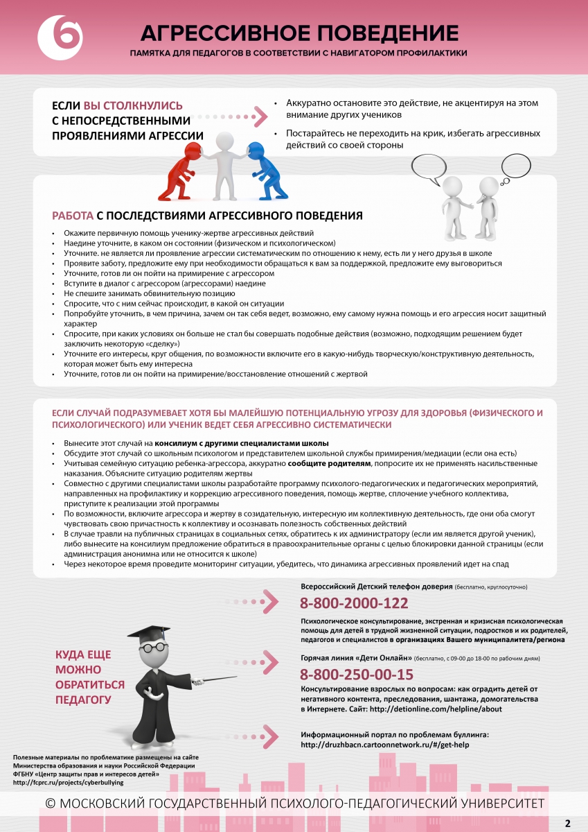 Интернет-консультация психолога | Средняя общеобразовательная школа № 89  имени генерал-майора Петра Ивановича Метальникова